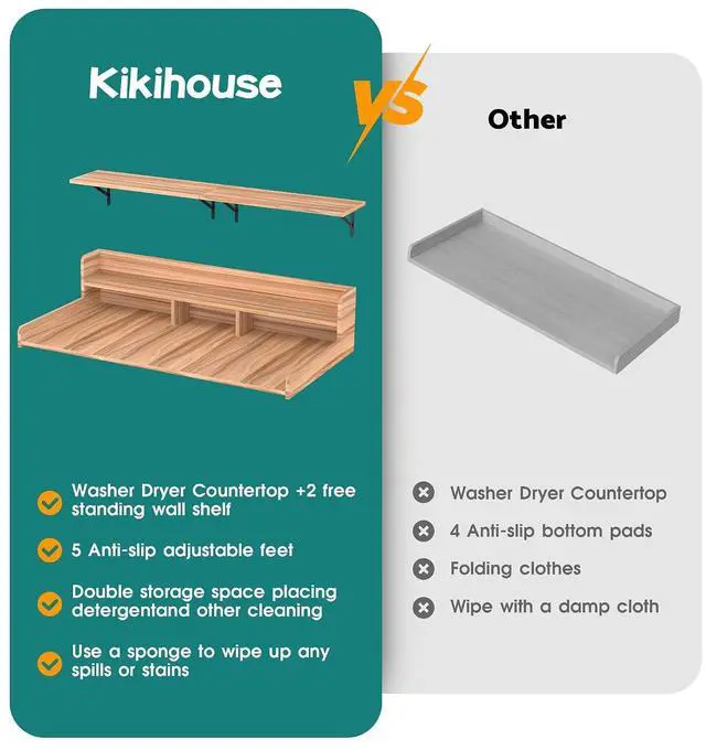 Alt view image 4 of 7 - Washer Dryer Countertop, Laundry Counter Top Over Machines, Washer Dryer Topper for Storage, 2 Tier Wood Shelf Topper with Storage Space for Small Apartment (Wood, 53.9 * 27.5 * 12)