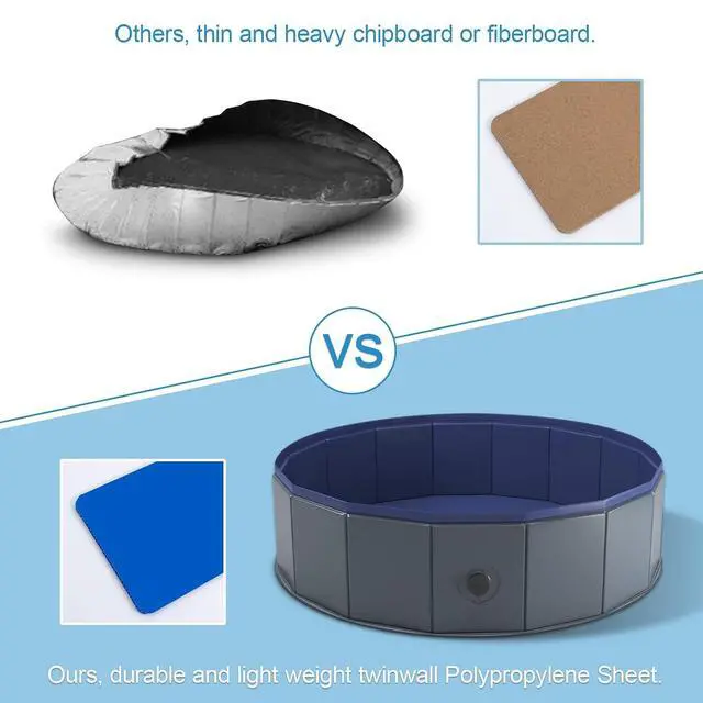 Alt view image 5 of 7 - Foldable Dog Pool, Collapsible Plastic Dog Swimming Pool, 40x12in | Portable Bath Tub for Large Pets Dogs, Pet Wading Pool Indoor and Outdoor Use