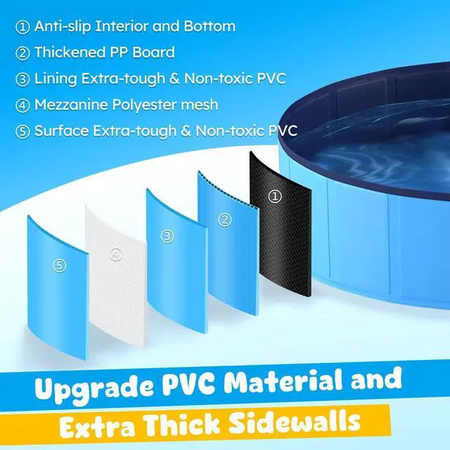 Alt view image 3 of 6 - Foldable Dog Pool, Collapsible Plastic Dog Swimming Pool, 97x16in | Portable Bath Tub for Large Pets Dogs, Pet Wading Pool Indoor and Outdoor Use