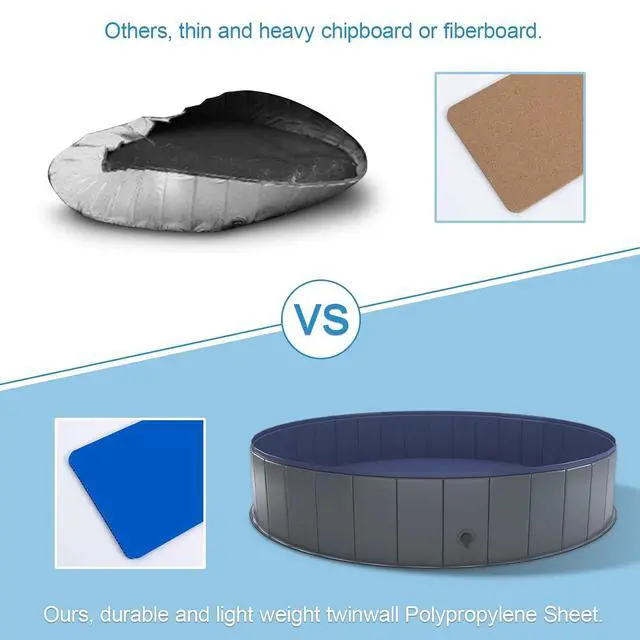 Alt view image 5 of 7 - Foldable Dog Pool, Collapsible Plastic Dog Swimming Pool, 64x12in | Portable Bath Tub for Large Pets Dogs, Pet Wading Pool Indoor and Outdoor Use
