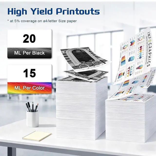 Alt view image 3 of 7 - 910Xl Ink Cartridge Compatible for HP 910XL 916XL 3YL66AN 3YL65AN | 3YL62A Ink Use for Office Jet 8010 8010e 8012e 8012 8013 8015 Alo OfficeJet Pro 8020 8020e 8022 Printers 2sets