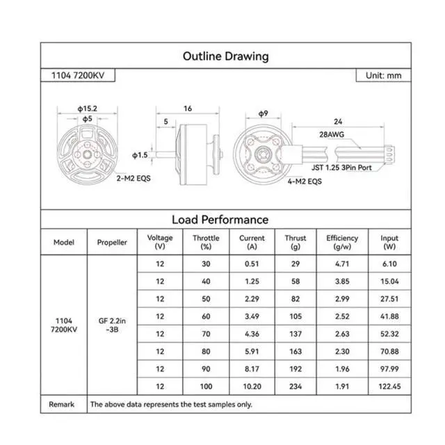 Alt view image 3 of 4 - 1104 7200KV Brushless Motors Fit For P20 Pro Whoop Quadcopter(24mm 4pcs)