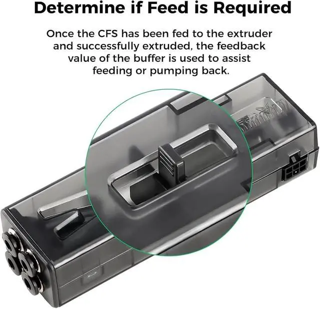 Alt view image 6 of 7 - for Creality Filament Buffer for K2 Plus Combo, for Creality Hi Combo and Multi-Color 3D Printers, Original Accessories Supports 4 CFS