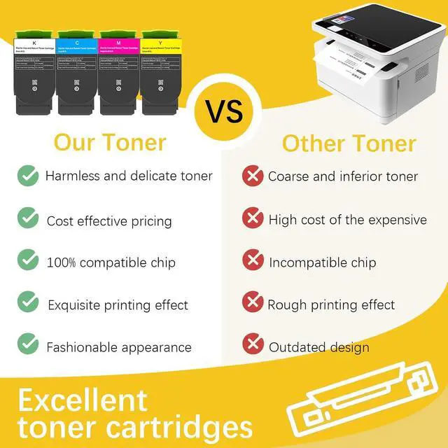 Alt view image 6 of 7 - CS310 High Yield Toner Cartridges Replace for Lexmark 70C10K0 70C10C0 70C10M0 70C10Y0 Toner Compatible for Lexmark CS310 CS410 CS510 CS310dn CS310n CS410n CS410dn Pr