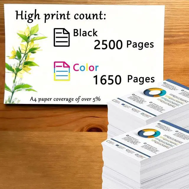 Alt view image 3 of 7 - 938XL High Yield Ink Cartridge Replacement for HP 938 938XL Ink Cartridge for HP OfficeJet Pro 9110b 9120 9130 9720 9730 Printers,Color