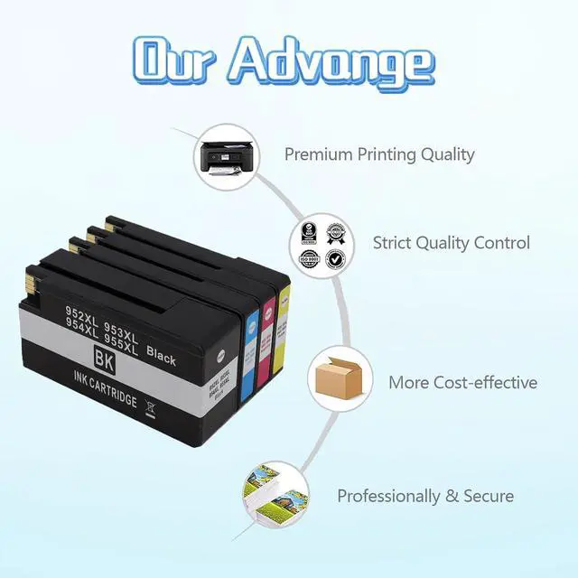 Alt view image 6 of 7 - 952 953 954 955 Ink Cartridge Replacement Compatible for HP 952XL 953XL 954XL 955XL High Yield Work for HP OfficeJet Pro 7720 7730 7740 8210 8216 8710 8720 Printers Combo Pack