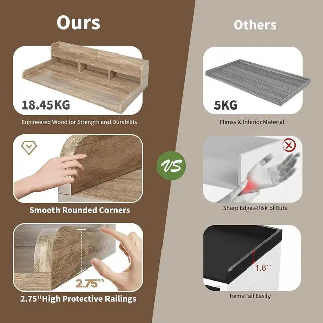 Alt view image 3 of 7 - 54" Washer Dryer Countertop with Shelf, Edge and Non-slip Pads, Brown+Sand | Wooden Laundry Countertop, 54" x 27.5" Double Layer Topper for Laundry Room Organization Hamper Counter, Sorting, Folding