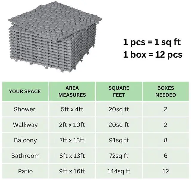 Alt view image 6 of 7 - Plastic Interlocking Cobbled Stone Tile (12PCS) 12" x 12", Plastic Waterproof Outdoor All Weather,Interlocking Drainage Tiles for Patio, Pool Deck, Balcony, Bathroom, Garden (Gray)