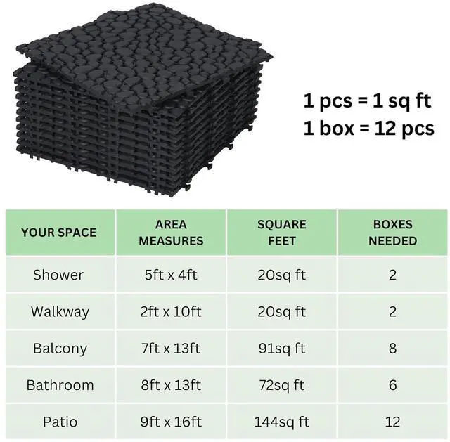 Alt view image 6 of 7 - Plastic Interlocking Cobbled Stone Tile (12PCS) 12" x 12", Plastic Waterproof Outdoor All Weather,Interlocking Drainage Tiles for Patio, Pool Deck, Balcony, Bathroom, Garden (Black)