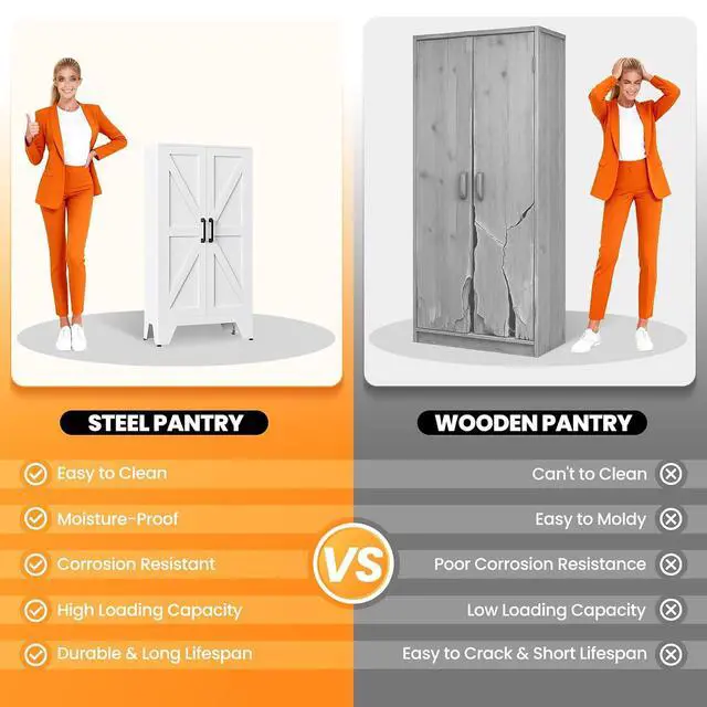Alt view image 6 of 7 - 47.3" White Storage Cabinet with 2 Doors and 3 Adjustable Shelves, Metal Tall Kitchen Pantry cabinets, Modern Food Pantry Cabinet,4 Tier Freestanding Framed Panel Door Cupboard for Kitchen Dining Room