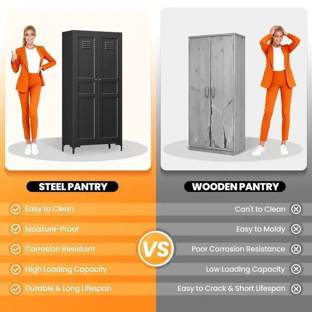 Alt view image 7 of 7 - 61" Tall Kitchen Pantry Storage Cabinet with 2 Doors and 4 Adjustable Shelve, Metal Black Food Pantry Cabinet, Kitchen Cabinet Storage Unit,5 Tier Freestanding Cupboard for Kitchen Dining/Living Room