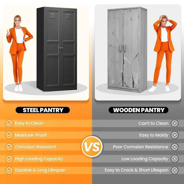Alt view image 7 of 7 - 71" Tall Kitchen Pantry Storage Cabinet with 2 Doors and 5 Adjustable Shelve, Metal Black Food Pantry Cabinet, Kitchen Cabinet Storage Unit,6 Tier Freestanding Cupboard for Kitchen Dining/Living Room