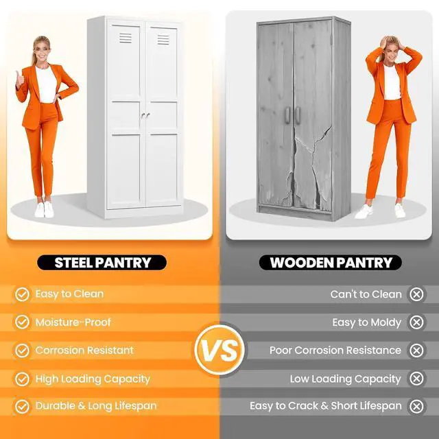 Alt view image 7 of 7 - 71" Tall Kitchen Pantry Storage Cabinet with 2 Doors and 5 Adjustable Shelve, Metal White Food Pantry Cabinet, Kitchen Cabinet Storage Unit,6 Tier Freestanding Cupboard for Kitchen Dining/Living Room