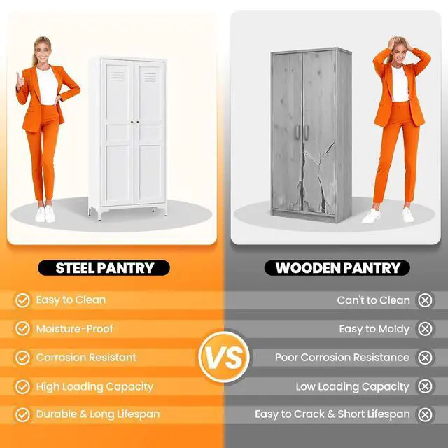 Alt view image 7 of 7 - 61" Tall Kitchen Pantry Storage Cabinet with 2 Doors and 4 Adjustable Shelve, Metal White Food Pantry Cabinet, Kitchen Cabinet Storage Unit,5 Tier Freestanding Cupboard for Kitchen Dining/Living Room