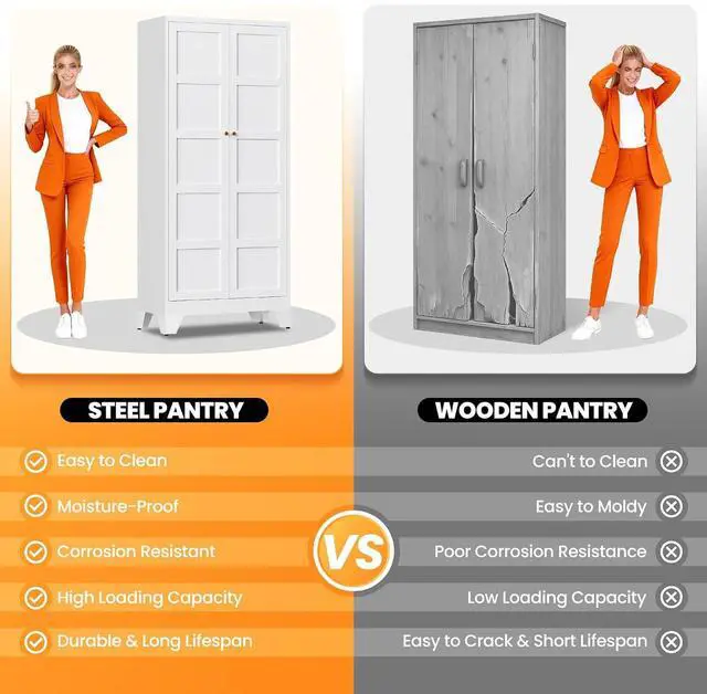 Alt view image 7 of 7 - 71" Tall Kitchen Cabinet Storage Unit With 2 Doors and 4 Adjustable Shelves, Metal White Freestanding Cupboard, 5 Tier Kitchen Pantry Storage Cabinet for Kitchen Dining/Living Room/Garage/Home/Office