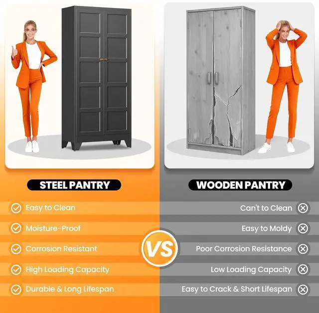 Alt view image 7 of 7 - 72" Tall Kitchen Cabinet Storage Unit With 2 Doors and 4 Adjustable Shelves, Metal Black Freestanding Cupboard, 5 Tier Kitchen Pantry Storage Cabinet for Kitchen Dining/Living Room/Garage/Home/Office