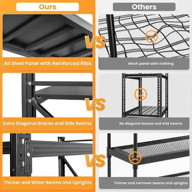 Alt view image 7 of 7 - 79W Garage Shelving Heavy Duty, 6000LBS Metal Storage Shelves, 24 Deep Storage rack shelf, Steel Tall Industrial Shelving , 4 Tier Adjustable Standing Shelf for Warehouse / Shop 79"W x 24"D x 79"H