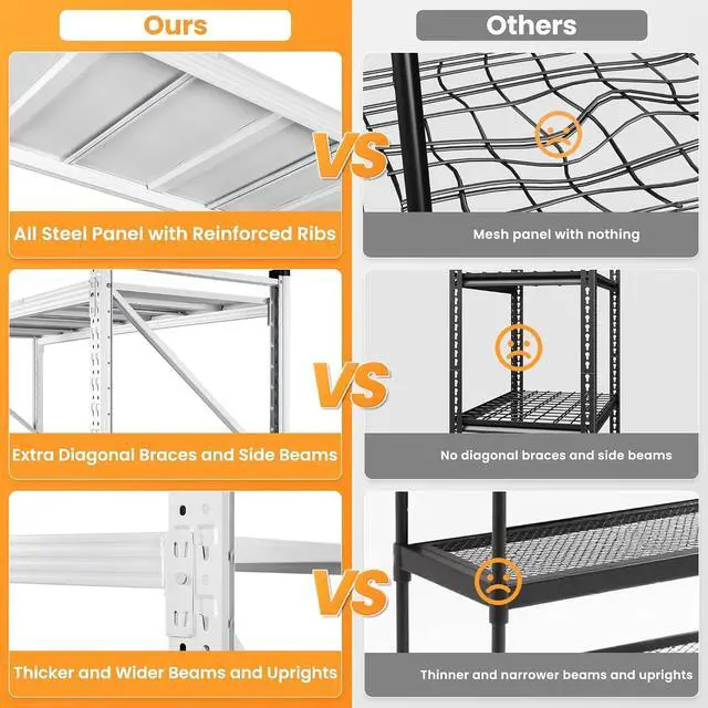 Alt view image 7 of 7 - 79W Garage Shelving Heavy Duty, 24 Deep Metal Storage Shelves, 6000LBS Storage rack shelf, Steel Tall Industrial Shelving , 4 Tier Adjustable Standing Shelf for Warehouse / Shop 79"W x 24"D x 79"H