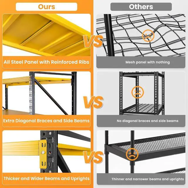 Alt view image 7 of 7 - 71W Garage Shelving Units, 24" Deep Storage Shelves Heavy Duty, 5000LBS Metal Shelving Rack, 4 Tier Large Tall Industrial Shelving , Adjustable Standing Shelf for Warehouse / Shop 71"W x 24"D x 70"H