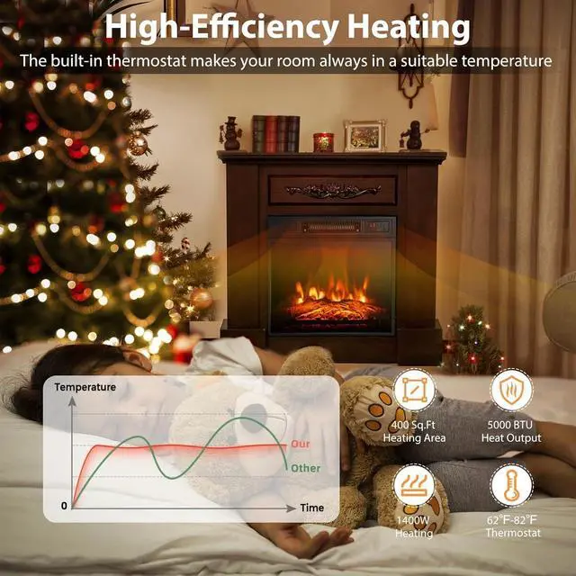 Alt view image 3 of 7 - Electric Fireplace with Mantel, Mantel Surround with 18" Fireplace Insert, Electric Fireplace Stove with Adjustable Thermostat, Decorative Fireplace Heater with Adjustable Flame Effect, Brown