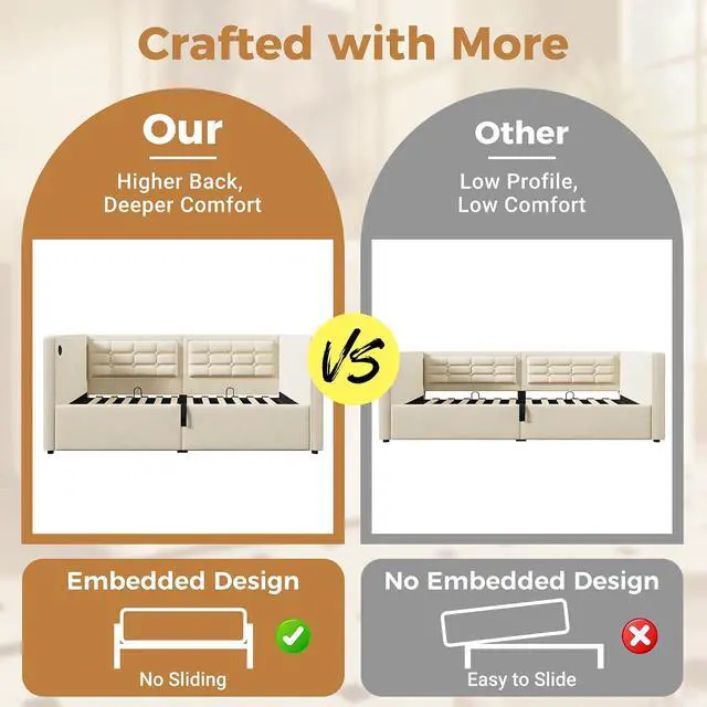 Alt view image 4 of 7 - Twin Size Lift up Storage Daybed, Velvet Upholstered Hydraulic Bed Frame with USB & Type-C Charging, Corner Day Bed with Armrest and Tufted Sofa Back, Solid Wooden Slats, Beige
