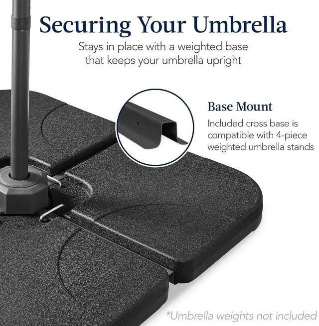 Alt view image 6 of 7 - 10ft Offset Cantilever Hanging Market Patio Umbrella, Smooth 360° Rotation, 8 Sturdy Ribs, Easy Adjustment - Cerulean