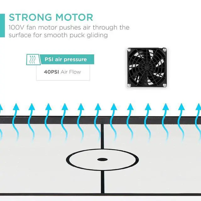 Alt view image 4 of 7 - Portable Tabletop Air Hockey Table for Game Room w/ 100V Motor, Electric Fan, 2 Strikers, 2 Pucks