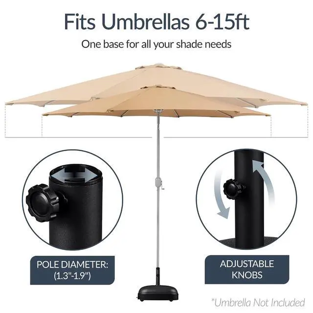 Alt view image 5 of 7 - Best Choice Products 123lb Capacity Fillable Mobile Umbrella Base, Heavy Duty Market Stand for Patio, Deck, Poolside, Easy to move w/ 4 wheels - Dome Square Black