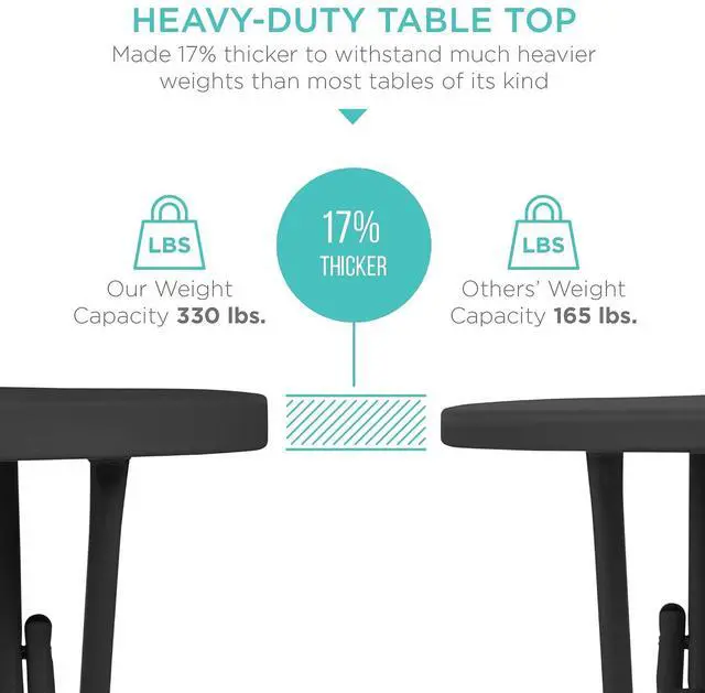 Alt view image 3 of 7 - 32in Bar Height Folding Table, Round Indoor Outdoor Accessory for Patio, Backyard, Dining Room, Events w/Thick Table Top, Metal Frame, Locking Legs, 330lb Weight Capacity - Black