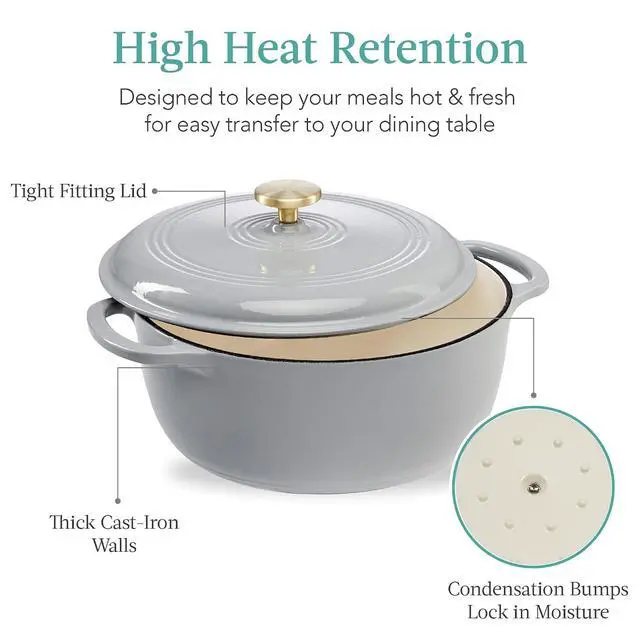 Alt view image 5 of 7 - 7.5 Quart Enamel Cast-Iron Round Dutch Oven, Family Style Heavy-Duty Pre-Seasoned Cookware for Home, Kitchen, Dining Room, Oven Safe w/Lid, Dual Handles - French Gray