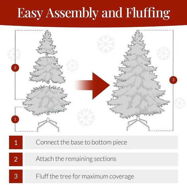 Alt view image 7 of 7 - 6ft Artificial Full Black Christmas Tree Seasonal Holiday Decoration for Home, Office, Party Decoration w/ 947 PVC Branch Tips, Metal Hinges, Foldable Base