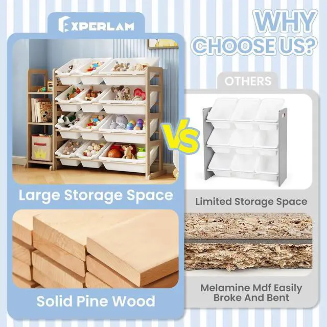 Alt view image 3 of 7 - Toy Storage Organizer - Toy Organizers and Storage with Bookshelf, Toy Storage Shelf with 3 Shelves and 12 Storage Bins, Kids Bookshelf and Toy Storage for Kids Room, Playroom, Bedroom, Nursery, White