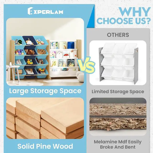 Alt view image 2 of 7 - Kids Toy Storage Organizer - Toy Storage with Bookshelf, Toy Organizer with 12 Blue Bins and 4 Book Shelves, Toy Organizers and Storage for Playroom, Nursery, Kids Room, Burlywood
