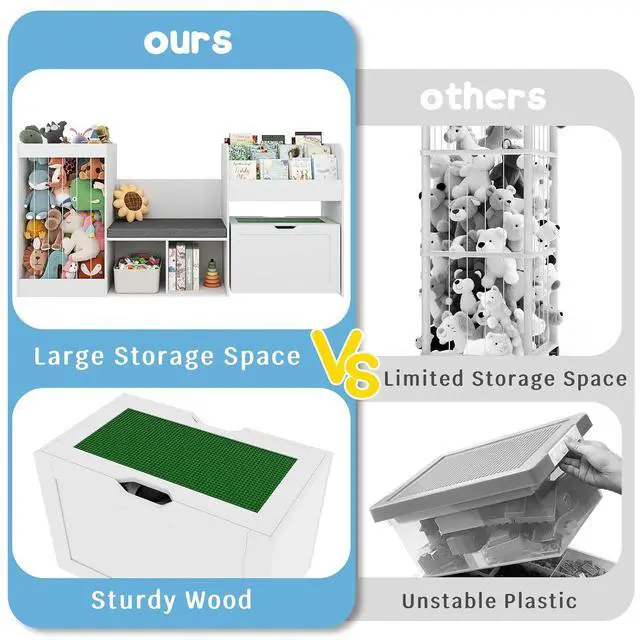 Alt view image 7 of 7 - 68.9" W Kids Reading Nook, Toy Storage Box with Removable Building Baseplate Play Lid for Lego, Wooden Bookshelf with Stuffed Animal Storage, Bench and Removable Cushions for Playroom(White)