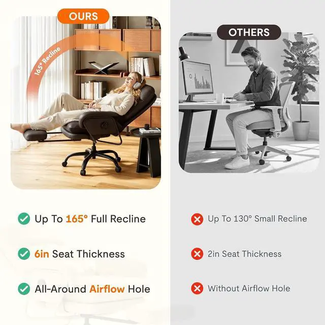 Alt view image 7 of 7 - Multi-Task Ergonomic Office Chair with Footrest Computer Desk Chairs Indoor Lounge Chair with 90-165° 4-Level Reclining, Chairs for Working Relaxing Sleeping, PU Leather, Brown, Basic Back