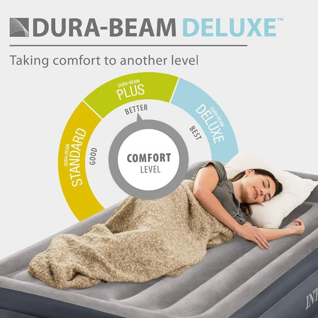 Alt view image 6 of 7 - 64131ED Dura-Beam Plus Deluxe Pillow Rest Air Mattress: Fiber-Tech Twin Size Built-in Electric Pump 16.5in Bed Height 300lb Weight Capacity