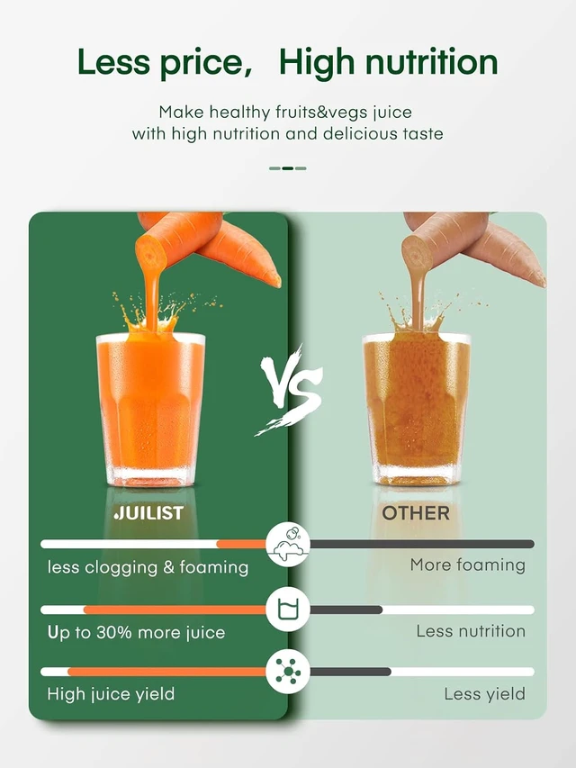 Alt view image 3 of 7 - Juicer Machines 800W 3 Inch Wide Mouth Anti-Drip Dual Speeds
