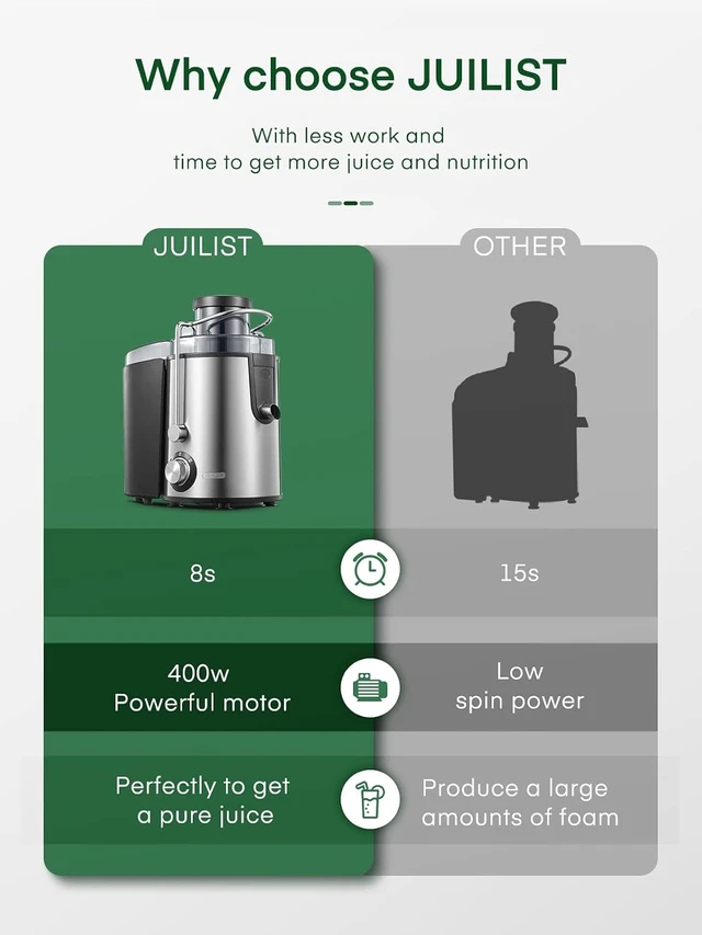 Alt view image 2 of 7 - Juicer Machines 800W 3 Inch Wide Mouth Anti-Drip Dual Speeds