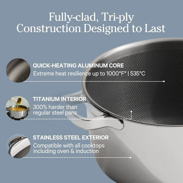 Alt view image 4 of 6 - Titanium Perfect Pot Pro, 6.75 Qt Nonstick Titanium Cookware