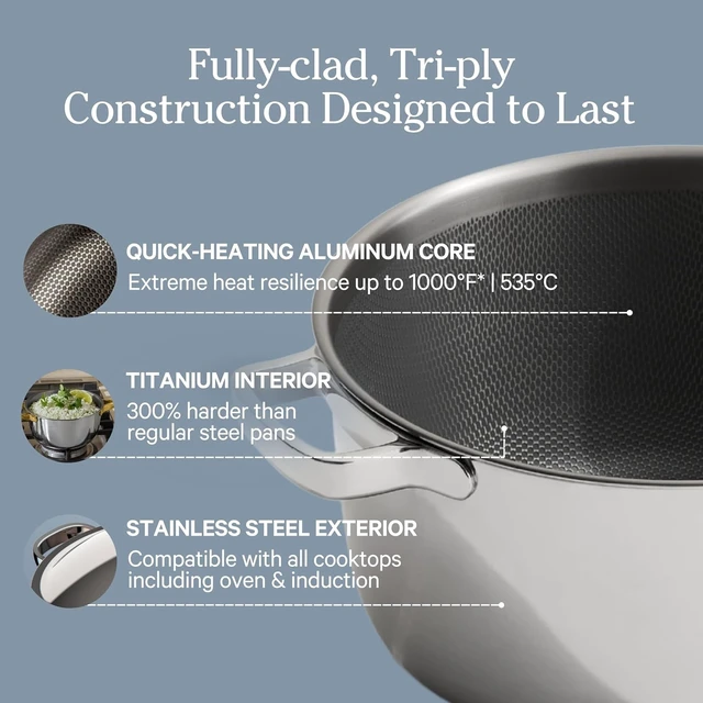 Alt view image 4 of 6 - Mini Titanium Perfect Pot Pro, 2.75 Qt Nonstick Titanium Cookware