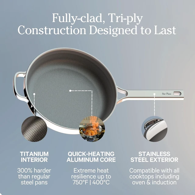 Alt view image 5 of 7 - Mini Titanium Pro Cookware Duo, 6-Piece Titanium Cookware Set