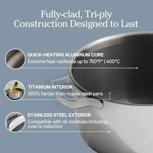 Alt view image 5 of 7 - Titanium Pro Cookware Duo, 6-Piece Titanium Cookware Set