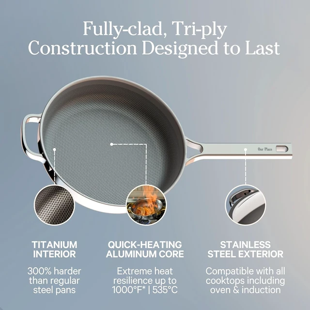 Alt view image 5 of 7 - Mini Titanium Pro Cookware Duo, 6-Piece Titanium Cookware Set