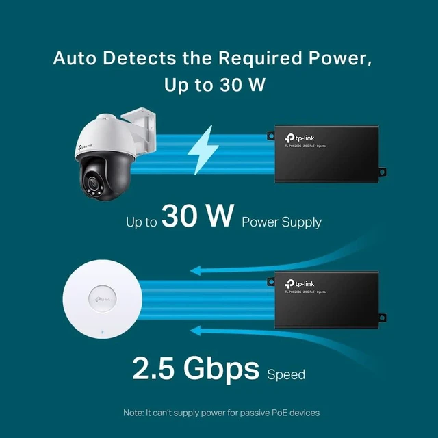 Alt view image 6 of 6 - Omada 2.5G PoE+ Injector, Up to 30W, UL Certified(POE260S)