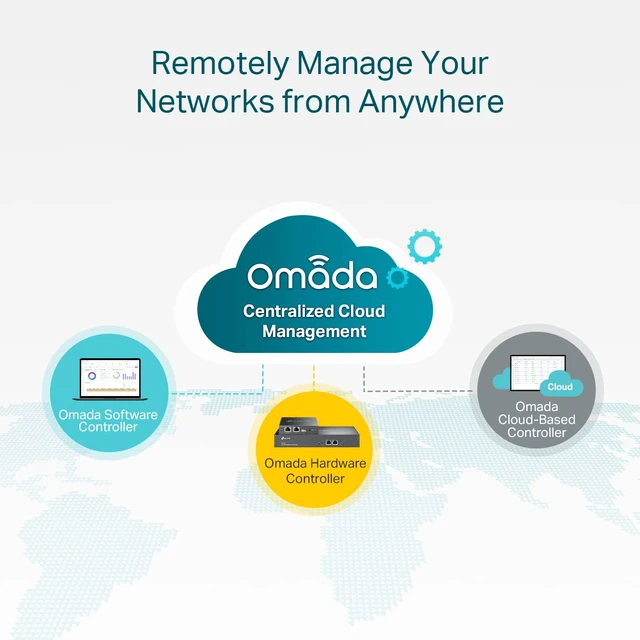 Alt view image 6 of 7 - Omada SG3428XMP, 24 Port Gigabit Smart Managed L2+ PoE Switch