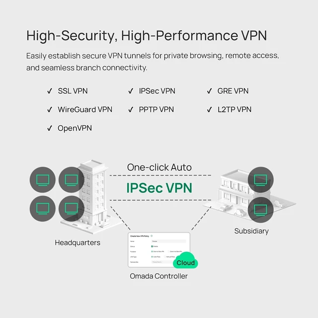 Alt view image 5 of 7 - Omada ER707-M2, Multi-Gigabit VPN Route