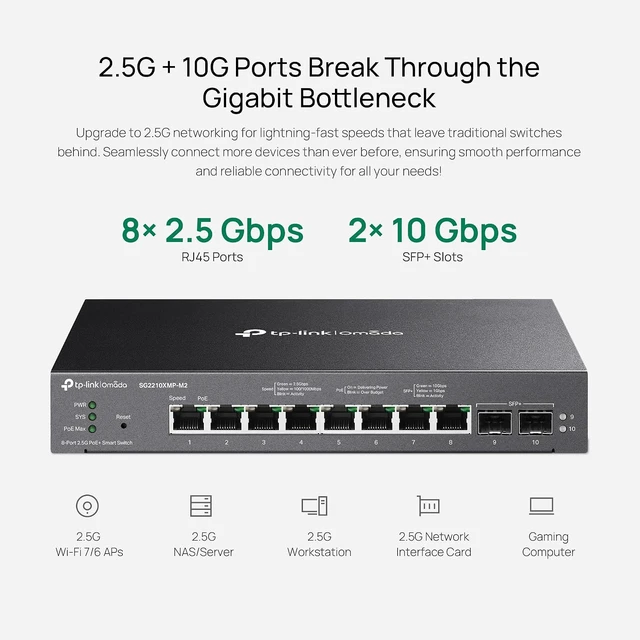 Alt view image 2 of 7 - Omada 8-Port 2.5G PoE Switch, 160W(SG2210XMP-M2)