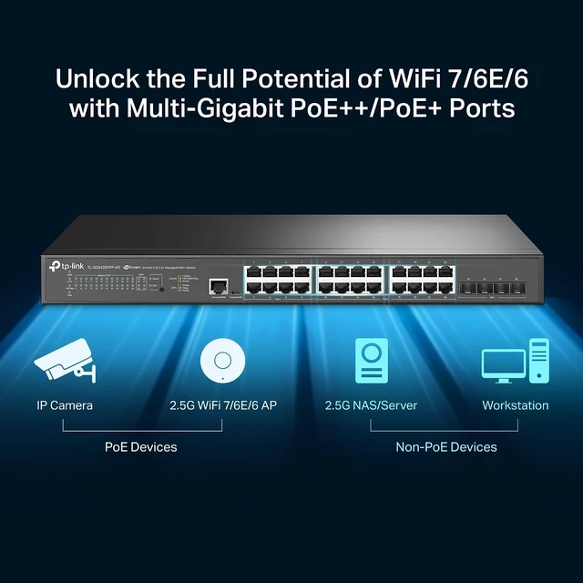 Alt view image 6 of 7 - Omada SG3428XPP-M2, 24 Port 2.5GB L2+ Smart Managed PoE Switch