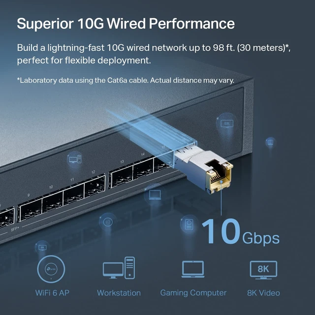Alt view image 3 of 6 - Omada 10G Base-T SFP+ to RJ45 Module, Universal Compatible(SM5310-T)