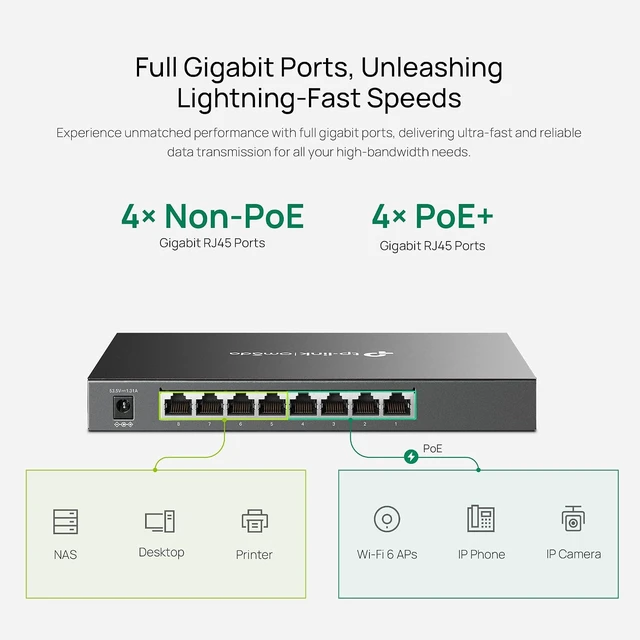 Alt view image 2 of 7 - TL-SG2008P | Jetstream 8 Port Gigabit Smart Managed PoE Switch | 4 PoE+ Port @62W | Omada SDN Integrated | PoE Recovery | IPv6 | Static Routing | L2/L3/L4 QoS |Limited Lifetime Protection